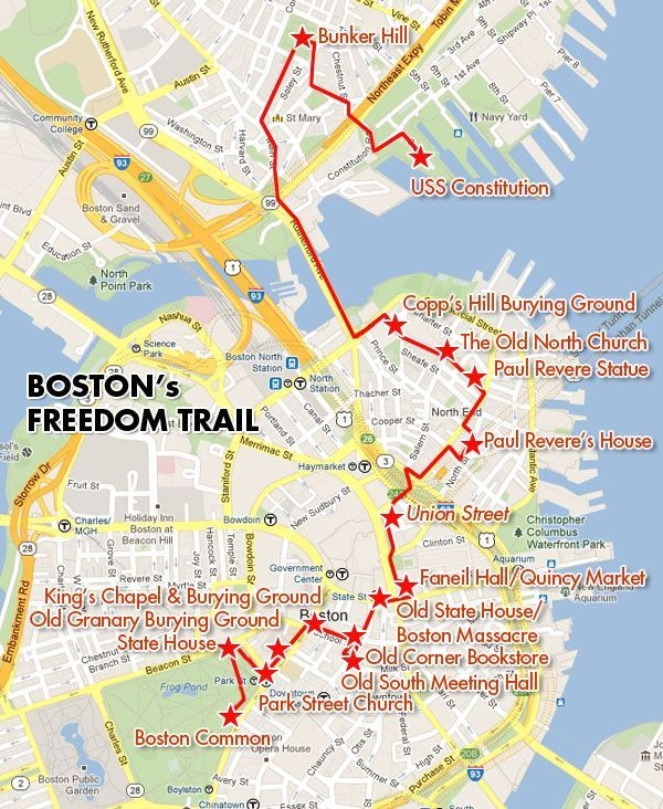 Bostons Freedom Trail